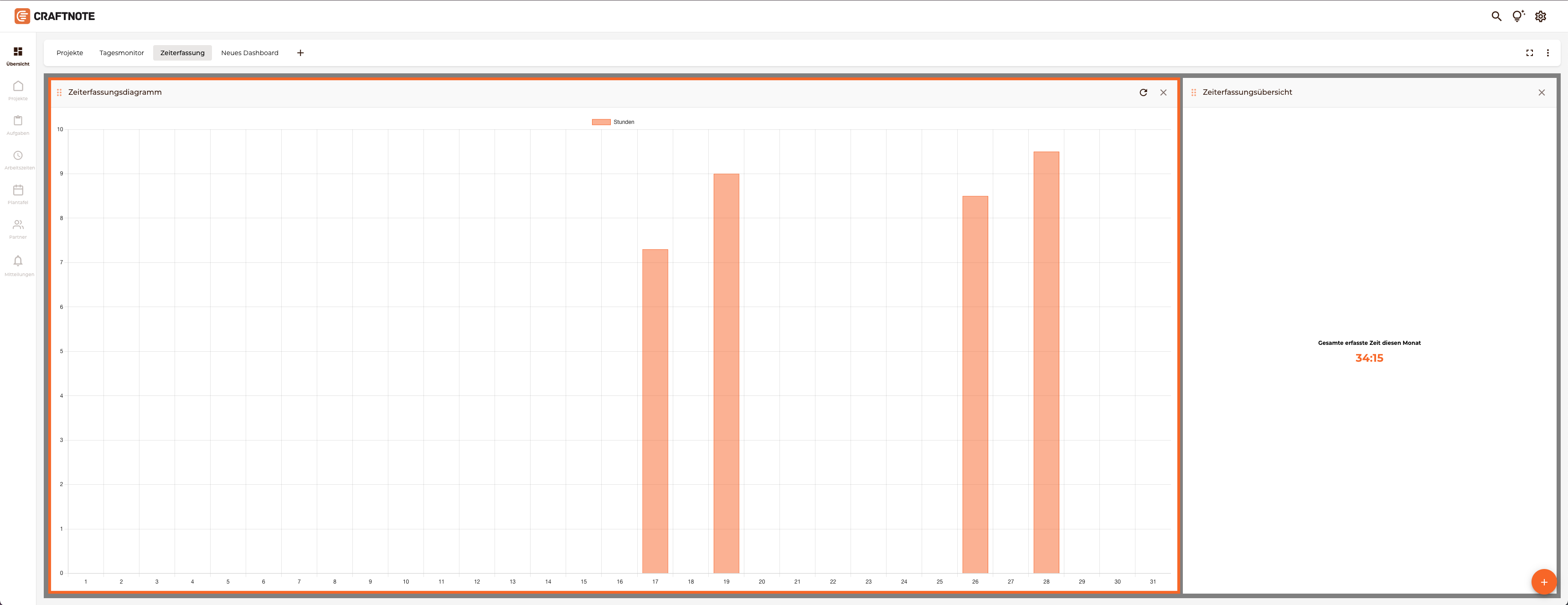 Widget Zeitdiagramm.png